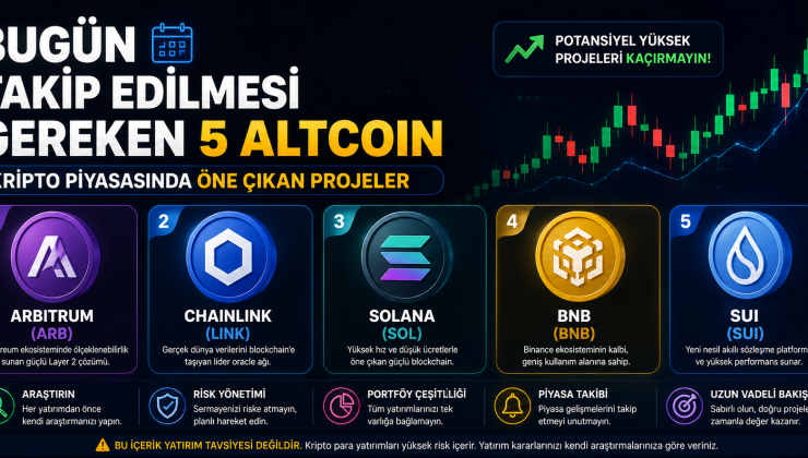 Bugün Takip Edilmesi Gereken 5 Altcoin | Kripto Piyasasında Öne Çıkan Projeler
